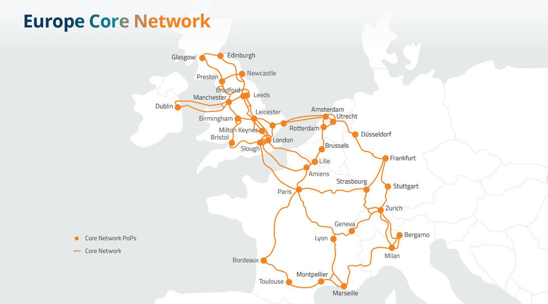 European Core Network map